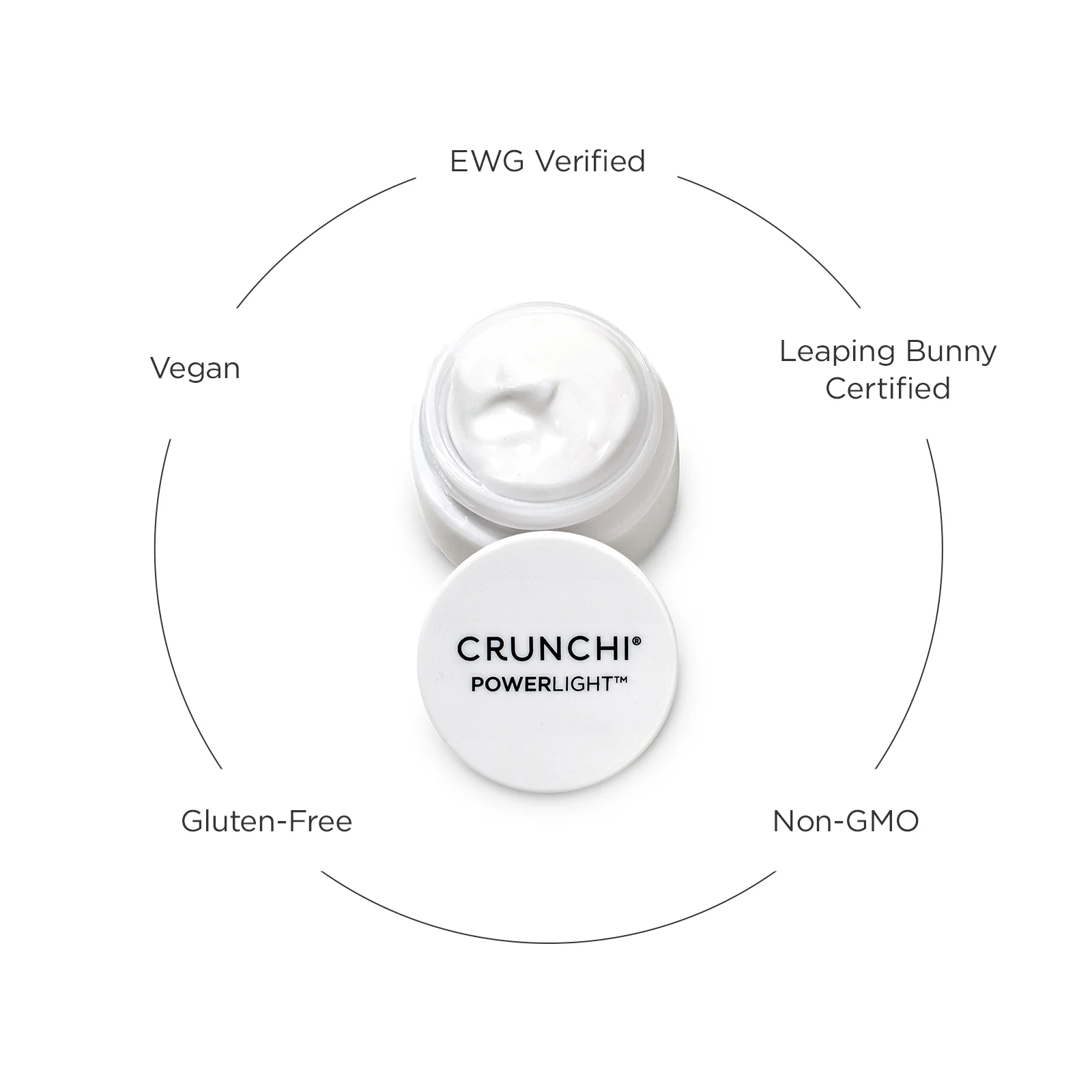 Powerlight® Eye Cream - Image 7