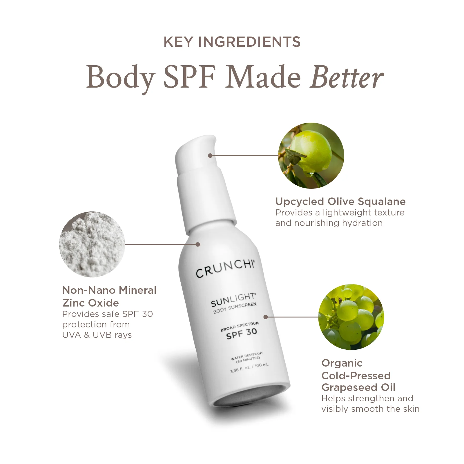 Sunlight® Body SPF - Image 5